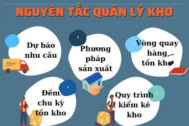 5 nguyên tắc quản lý kho đạt hiệu quả cao nhất