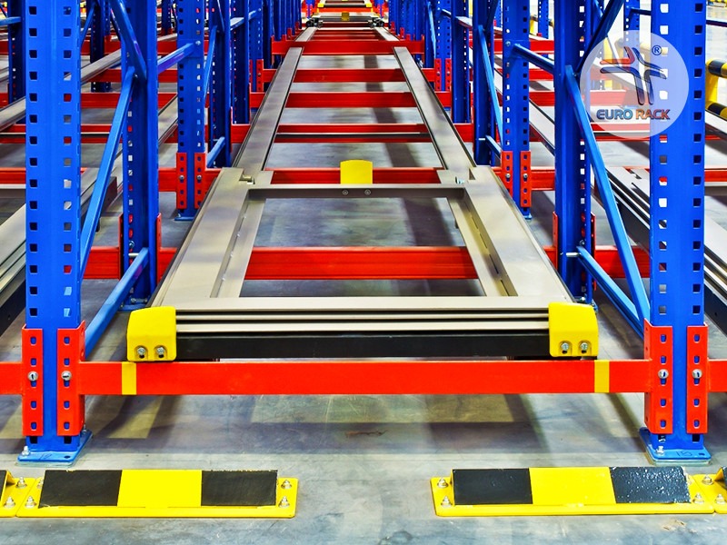 pallet racking system with push back