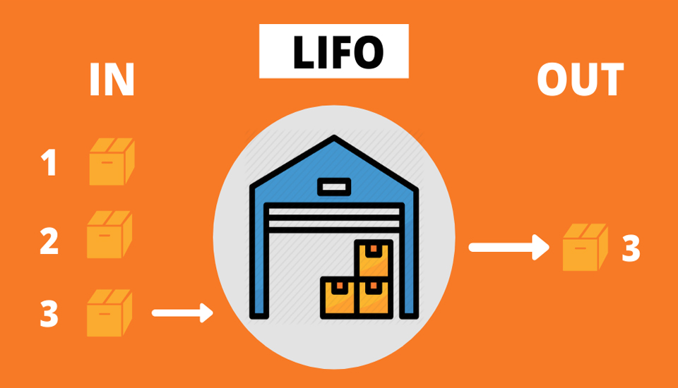 Quản lý kho LIFO là gì? Khi nào mới sử dụng LIFO?