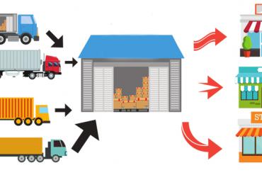 5 cách tối ưu Cross Docking để hiệu quả cao nhất